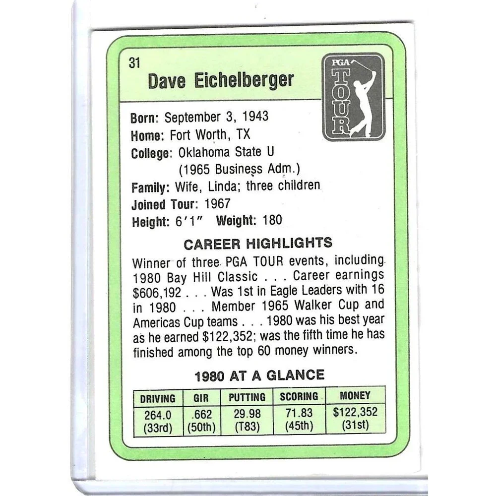 1981 Donruss Golf Card #31 Dave Eichelberger Signed Autographed PGA Vintage